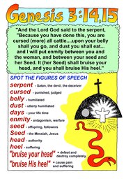 17_Bible_Metaphors: Bible topics; Grammar
